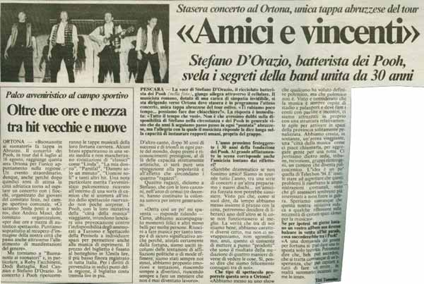02.08.1995 - Il Centro - «Amici e vincenti», di Titti Tummino